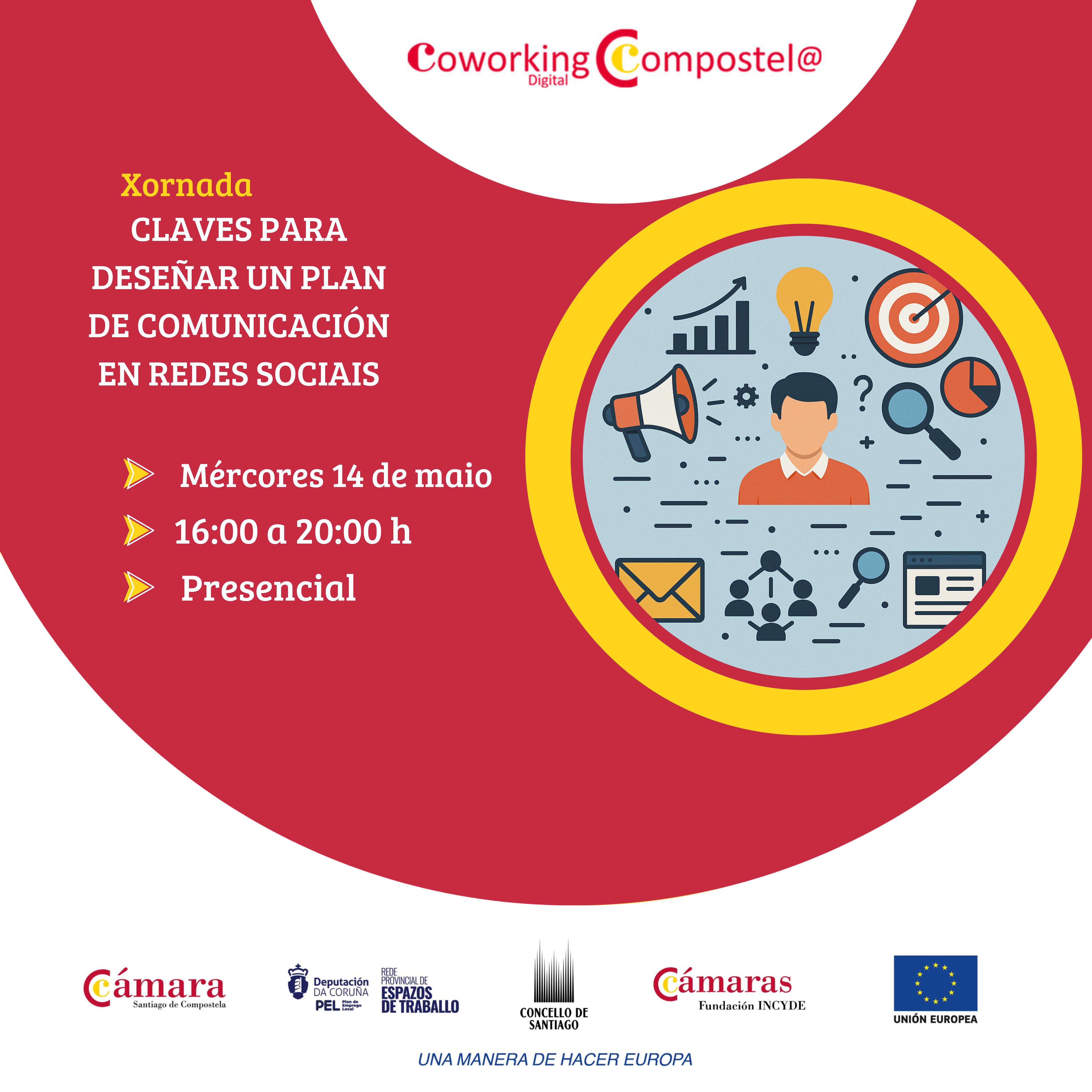 CLAVES PARA DESEÑAR UN PLAN DE COMUNICACIÓN EN REDES SOCIAIS
